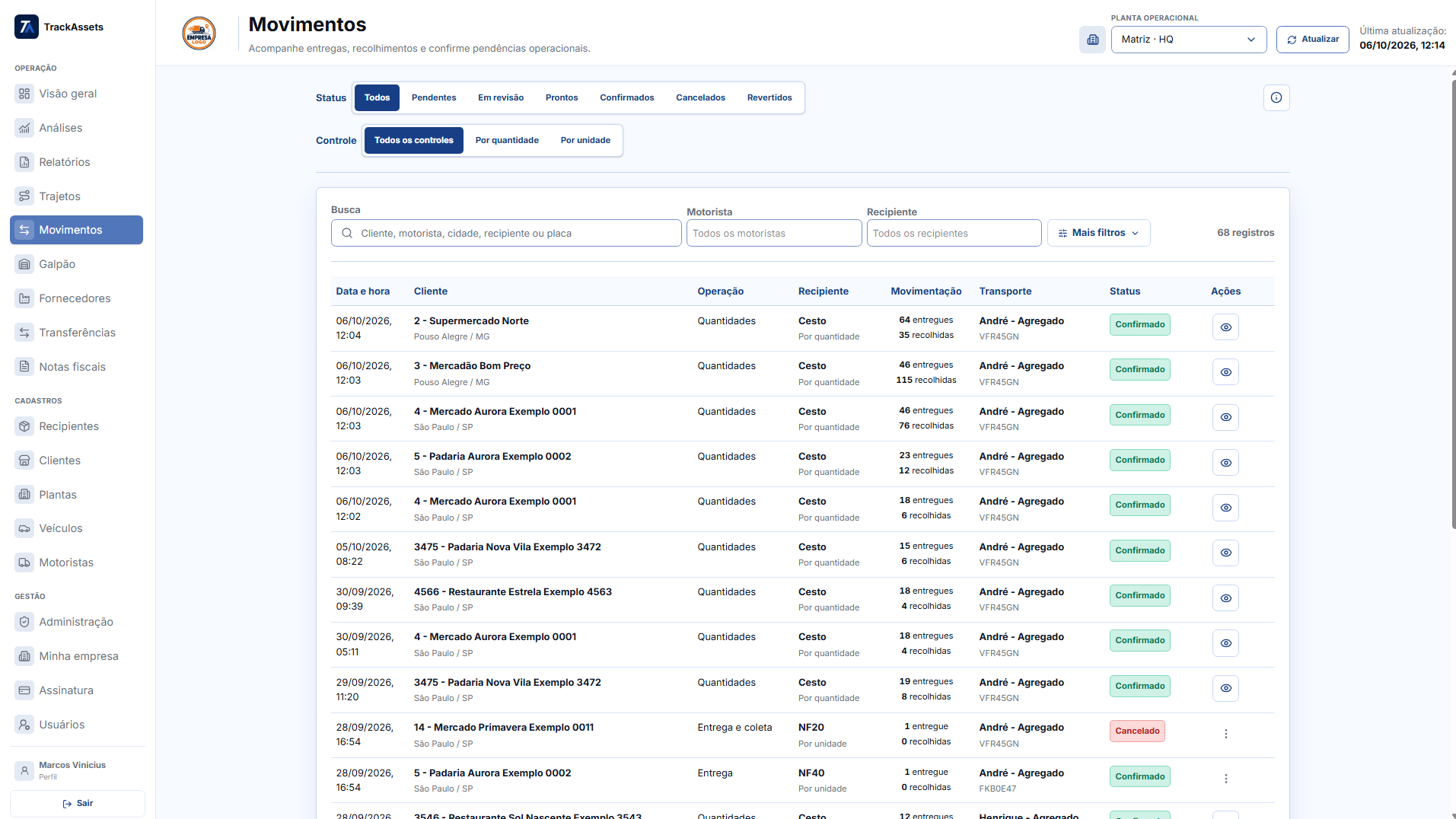 TrackAssets: movimentações
